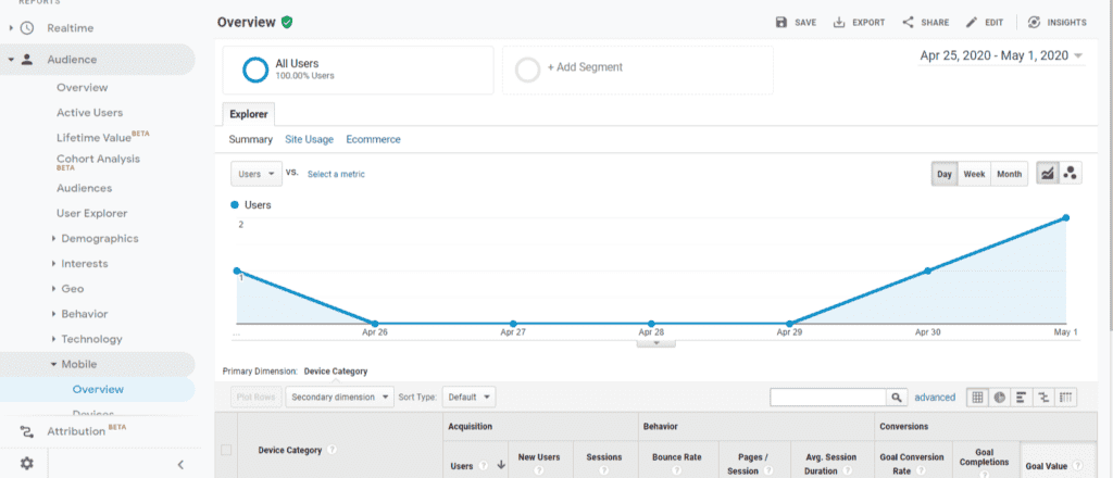 google-analytics-for-mobile